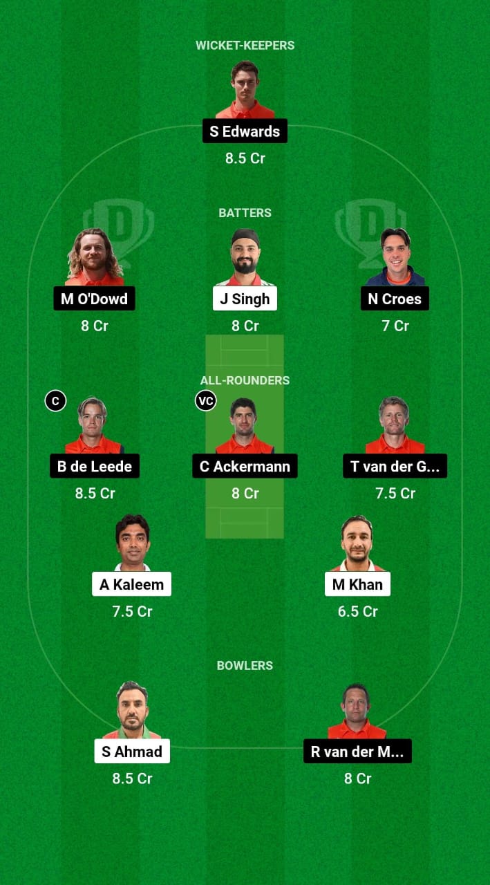 OMN vs NED Dream11 Prediction Fantasy Cricket Tips Dream11 Team Netherlands Tour of Oman 2024 