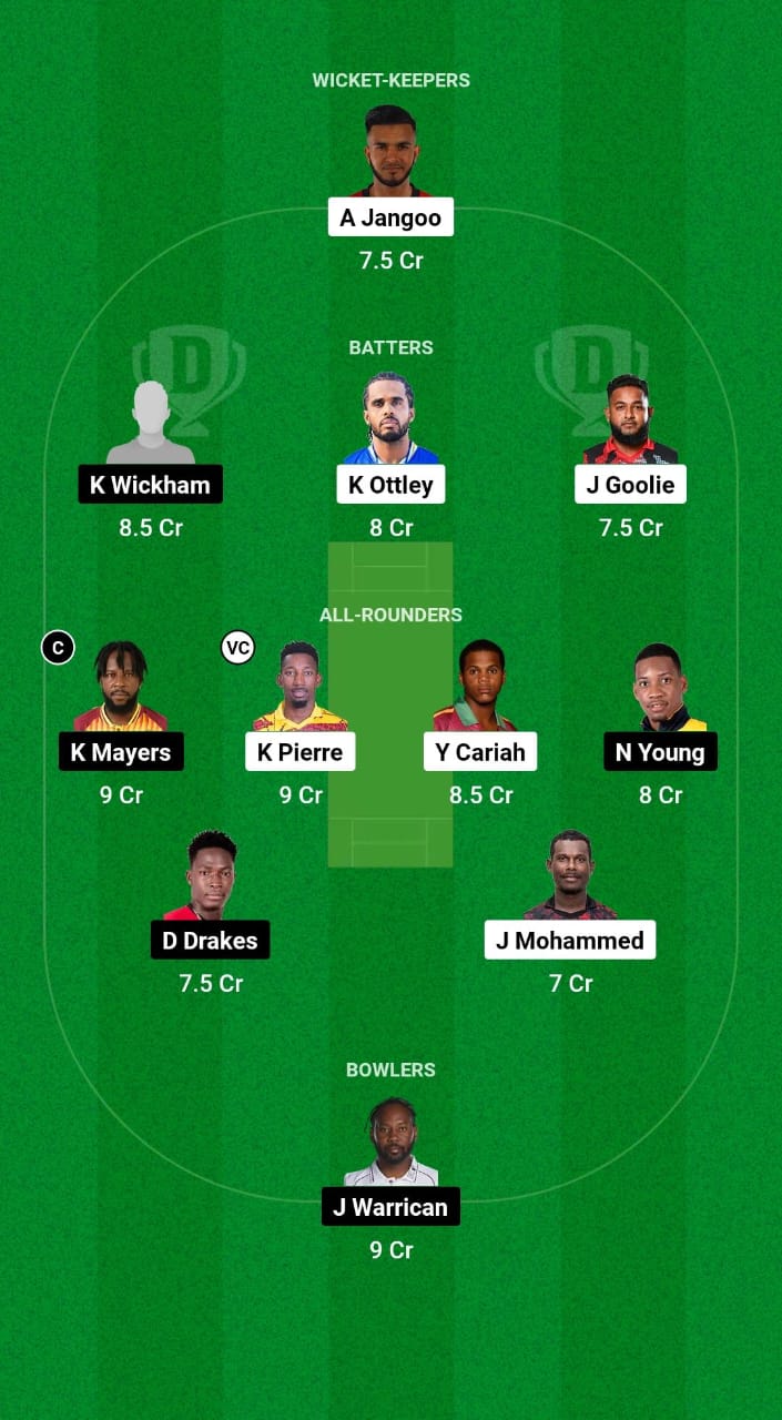 TRI vs BAR Dream11 Prediction Fantasy Cricket Tips Dream11 Team West Indies Super50 Cup 2024 