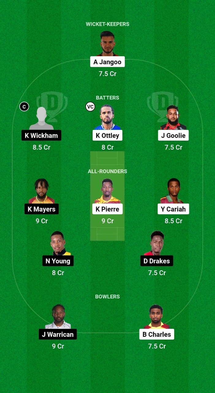 TRI vs BAR Dream11 Prediction Fantasy Cricket Tips Dream11 Team West Indies Super50 Cup 2024 