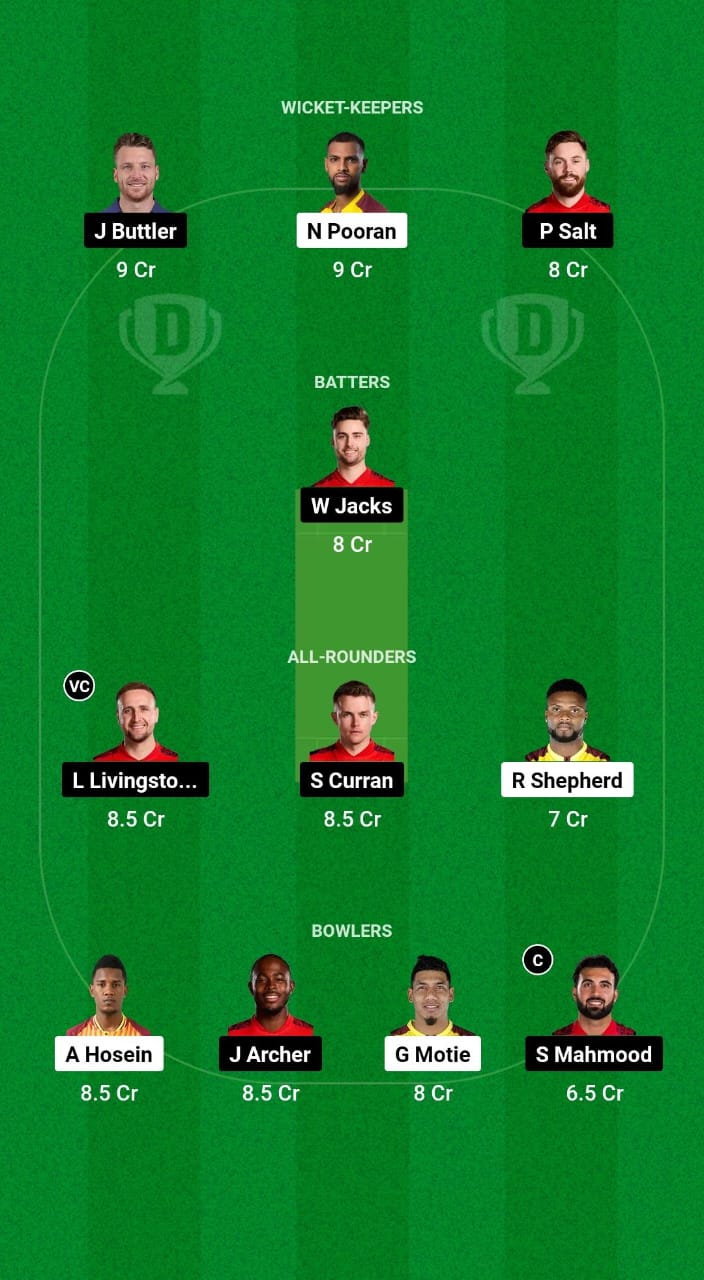 WI vs ENG Dream11 Prediction Fantasy Cricket Tips Dream11 Team England Tour of West Indies 2024 