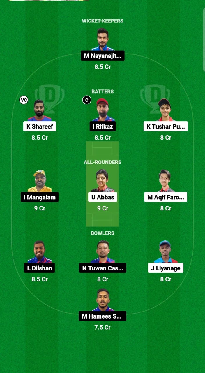 KMS vs CECC Dream11 Prediction Fantasy Cricket Tips Dream11 Team KCC T20 Elite Championship 2024 