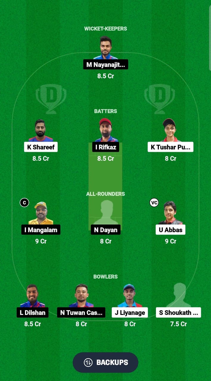 KMS vs CECC Dream11 Prediction Fantasy Cricket Tips Dream11 Team KCC T20 Elite Championship 2024 