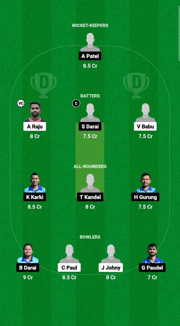 RST vs GU Dream11 Prediction Fantasy Cricket Tips Dream11 Team ECS T10 Malta 2024 