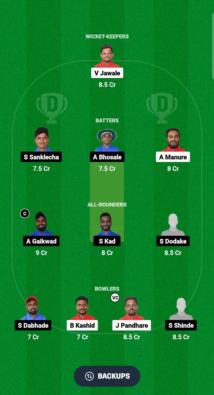 SSX vs RCU Dream11 Prediction Fantasy Cricket Tips Dream11 Team Ecole Pune T20 Cup 2024 