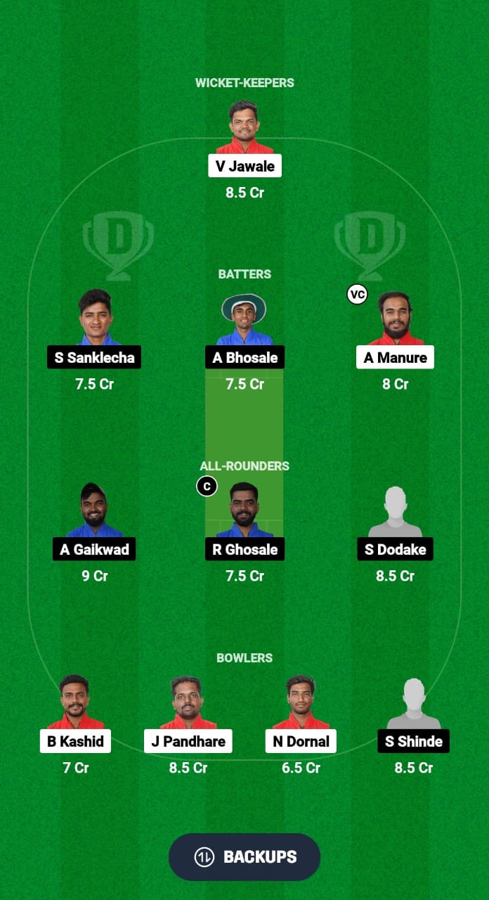 SSX vs RCU Dream11 Prediction Fantasy Cricket Tips Dream11 Team Ecole Pune T20 Cup 2024 