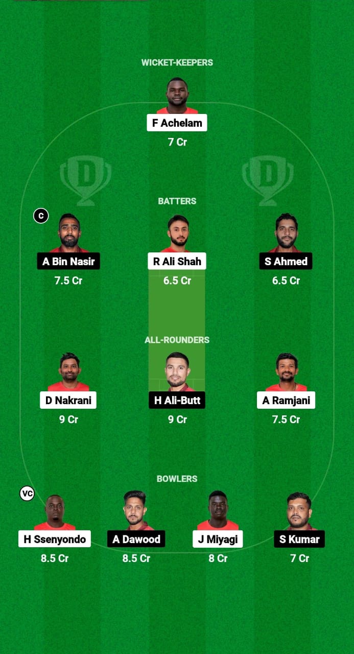 UGA vs BAH Dream11 Prediction Fantasy Cricket Tips Dream11 Team ICC CWC ODI Challenge League B 2024 