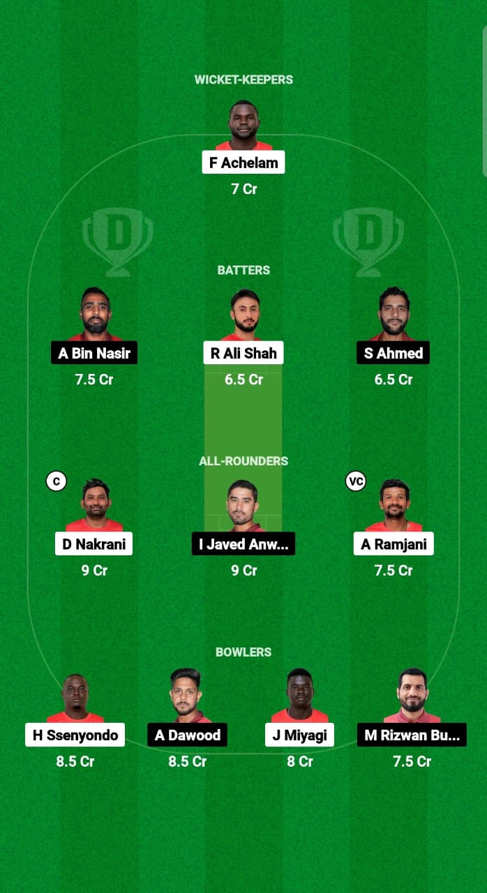 UGA vs BAH Dream11 Prediction Fantasy Cricket Tips Dream11 Team ICC CWC ODI Challenge League B 2024 