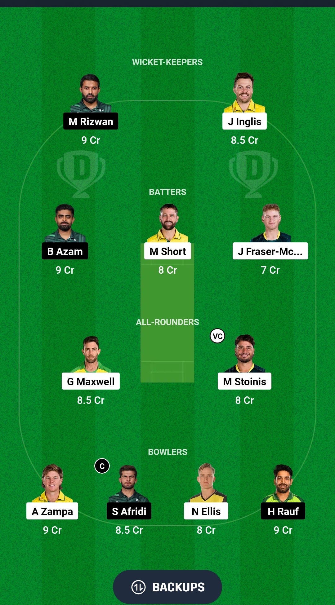 AUS vs PAK Dream11 Prediction Fantasy Cricket Tips Dream11 Team Pakistan Tour of Australia 2024 