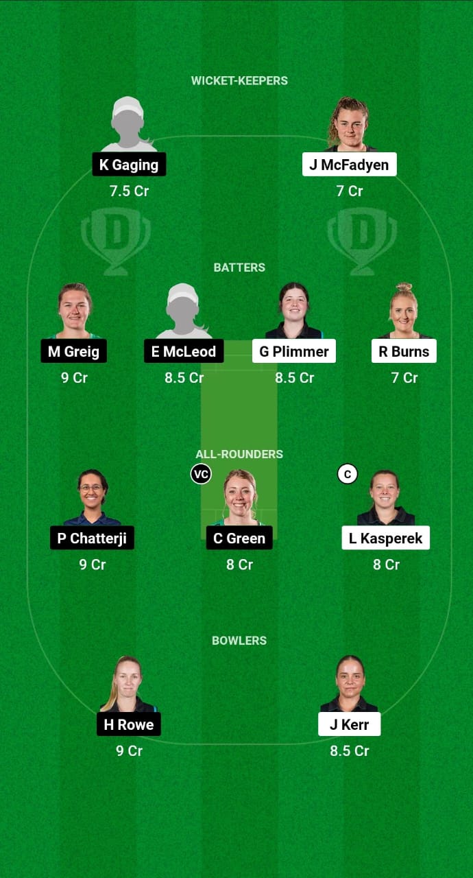 WB-W vs CH-W Dream11 Prediction Fantasy Cricket Tips Dream11 Team Hallyburton Johnstone Shield OD 2024 