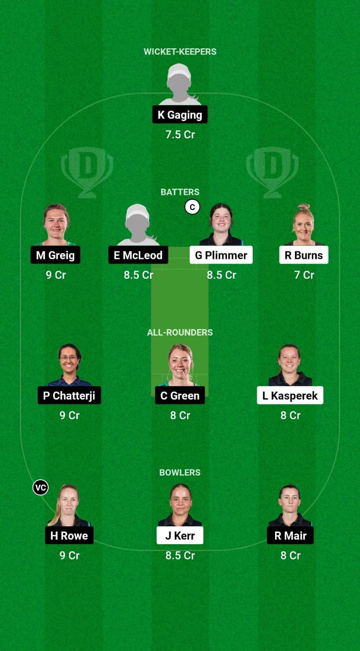 WB-W vs CH-W Dream11 Prediction Fantasy Cricket Tips Dream11 Team Hallyburton Johnstone Shield OD 2024 