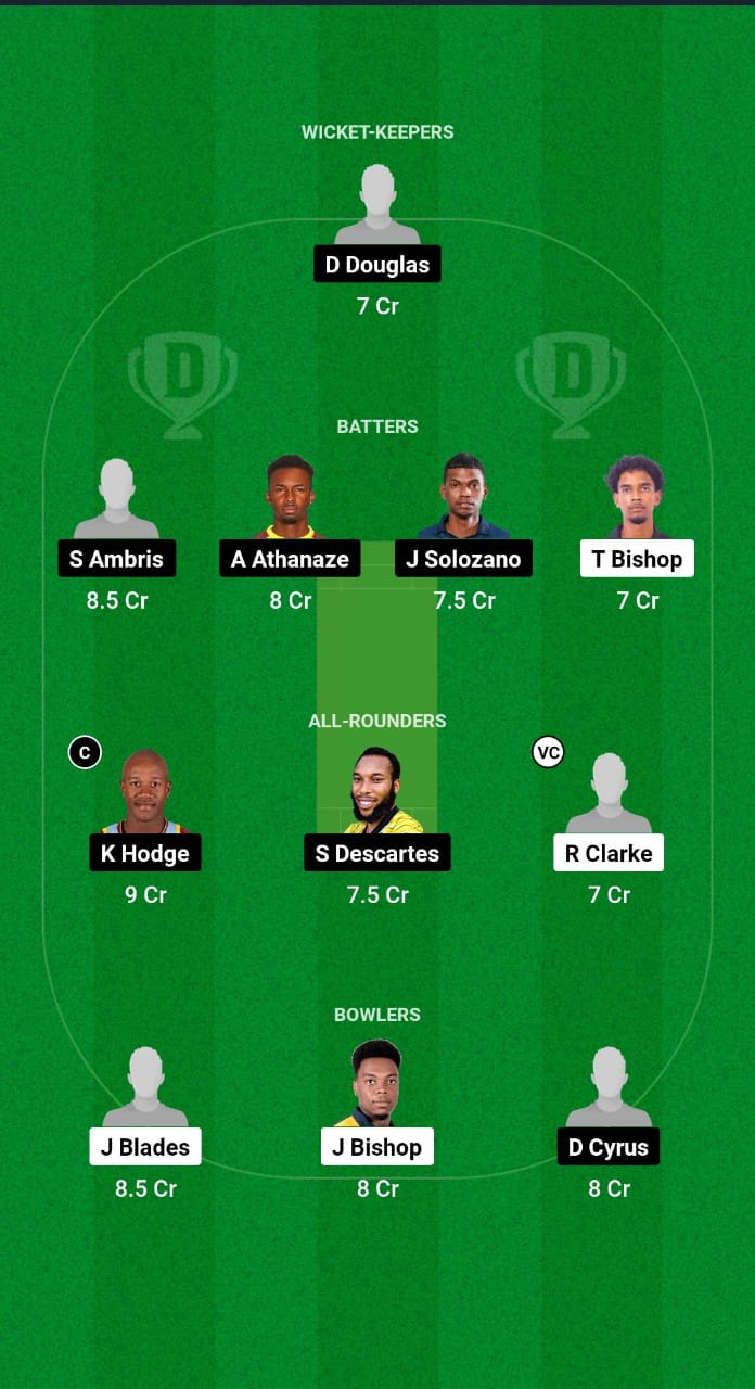 WIC vs WIS Dream11 Prediction Fantasy Cricket Tips Dream11 Team West Indies Super50 Cup 2024 