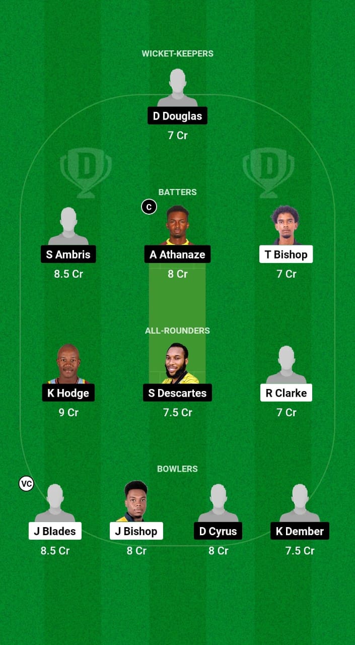 WIC vs WIS Dream11 Prediction Fantasy Cricket Tips Dream11 Team West Indies Super50 Cup 2024 