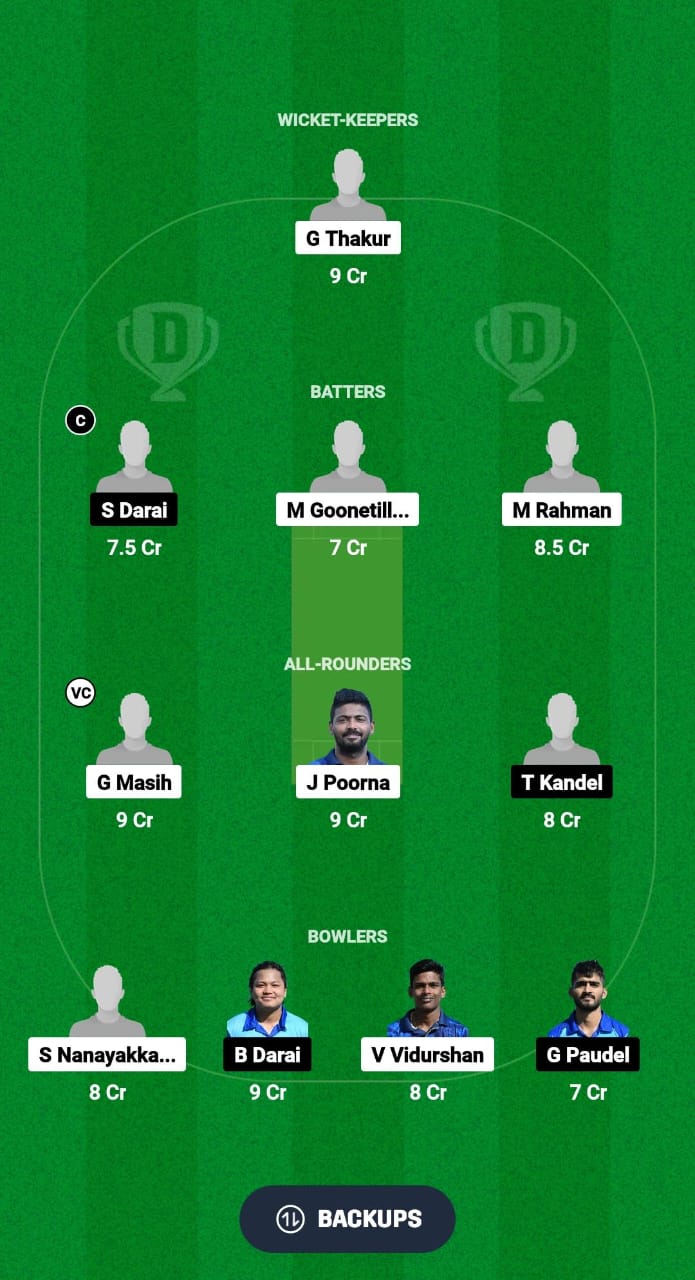 SOC vs GU Dream11 Prediction Fantasy Cricket Tips Dream11 Team ECS T10 Malta 2024 