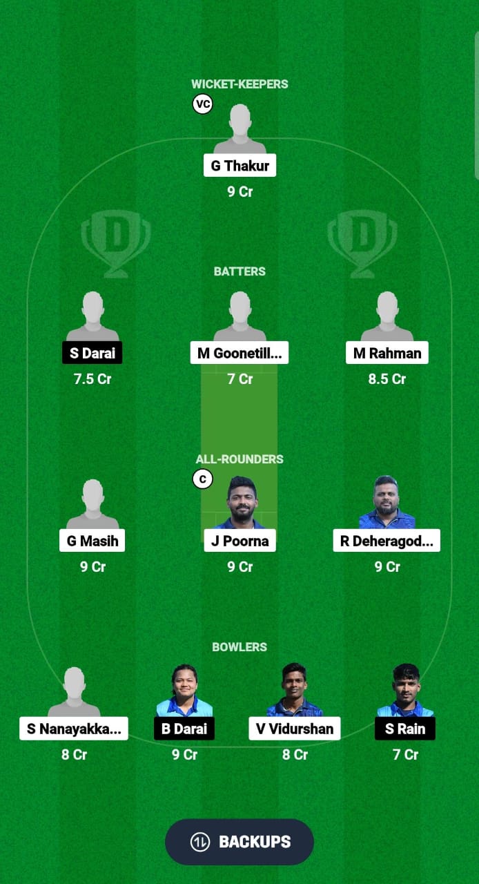 SOC vs GU Dream11 Prediction Fantasy Cricket Tips Dream11 Team ECS T10 Malta 2024 