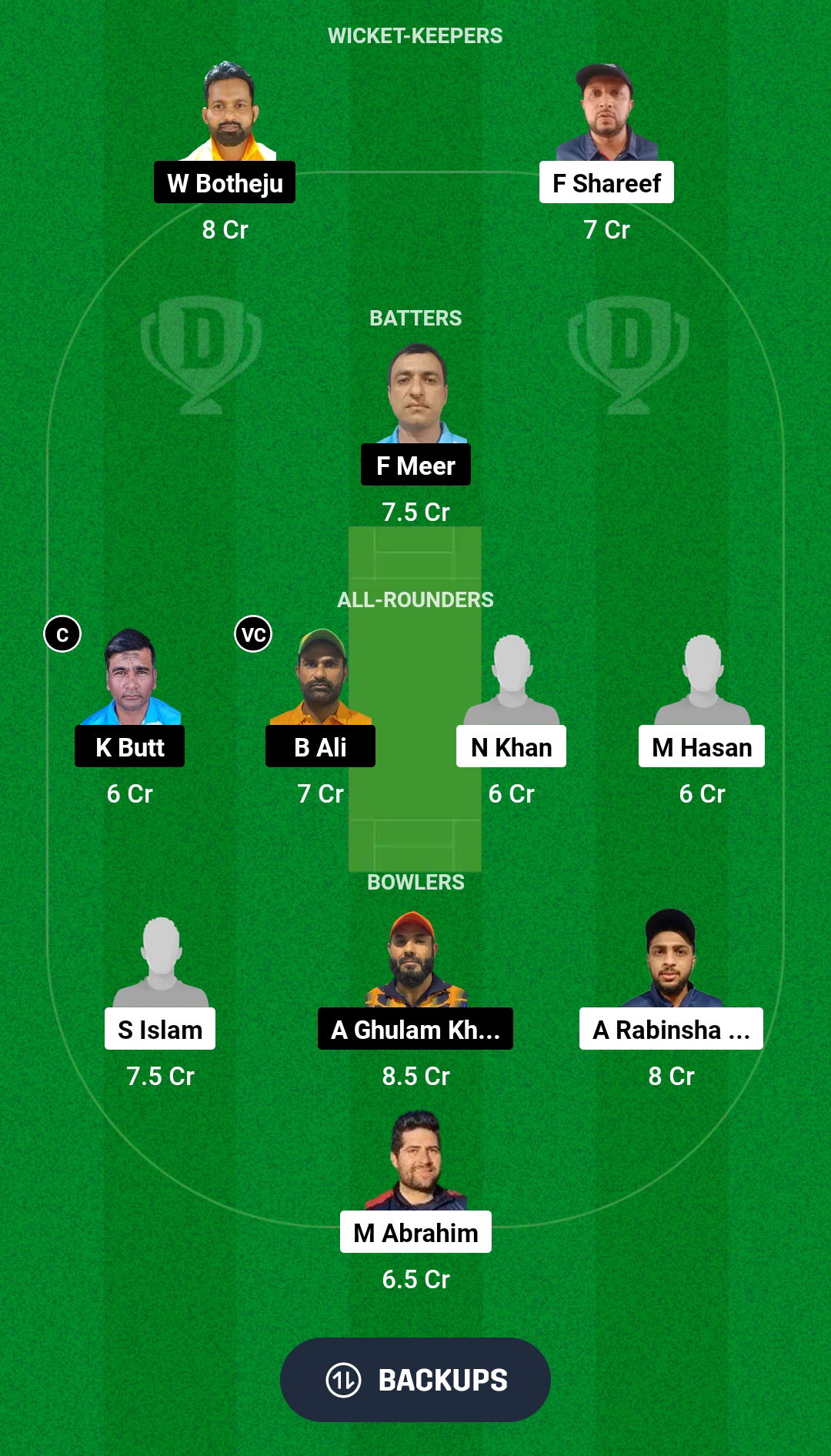 SAF vs KWM Dream11 Prediction Fantasy Cricket Tips Dream11 Team KCC T20 Challengers Cup 2024 