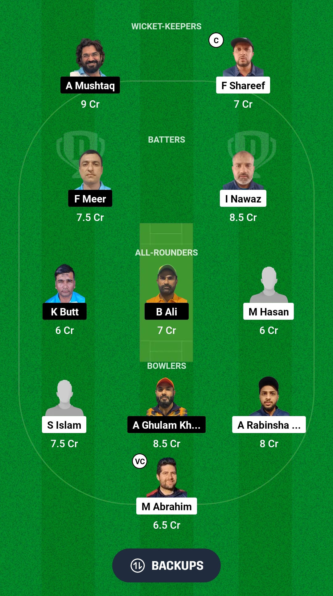 SAF vs KWM Dream11 Prediction Fantasy Cricket Tips Dream11 Team KCC T20 Challengers Cup 2024 