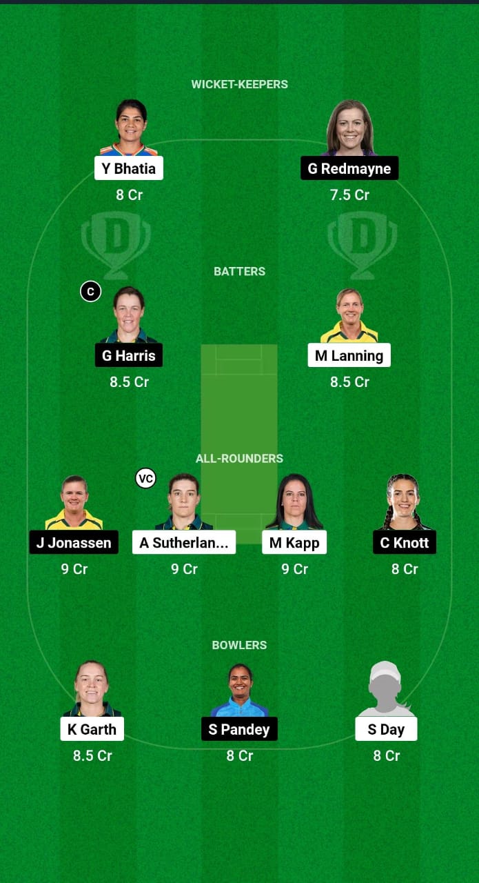 MS-W vs BH-W Dream11 Prediction Fantasy Cricket Tips Dream11 Team WBBL 2024 