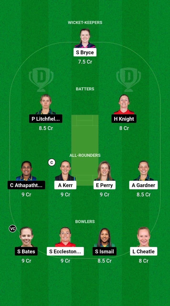 ST-W vs SS-W Dream11 Prediction Fantasy Cricket Tips Dream11 Team WBBL 2024 