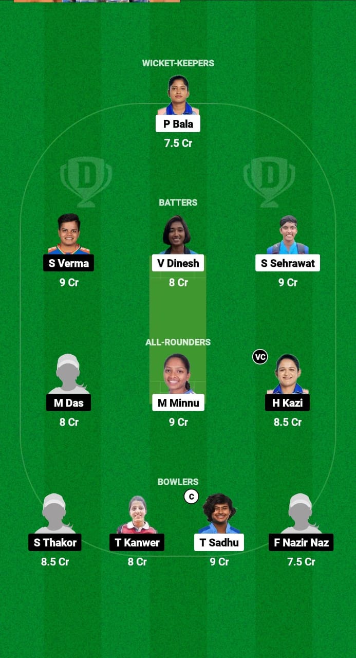 IN-C-W vs IN-D-W Dream11 Prediction Fantasy Cricket Tips Dream11 Team Indian Women's Domestic Challenger Trophy 2024 