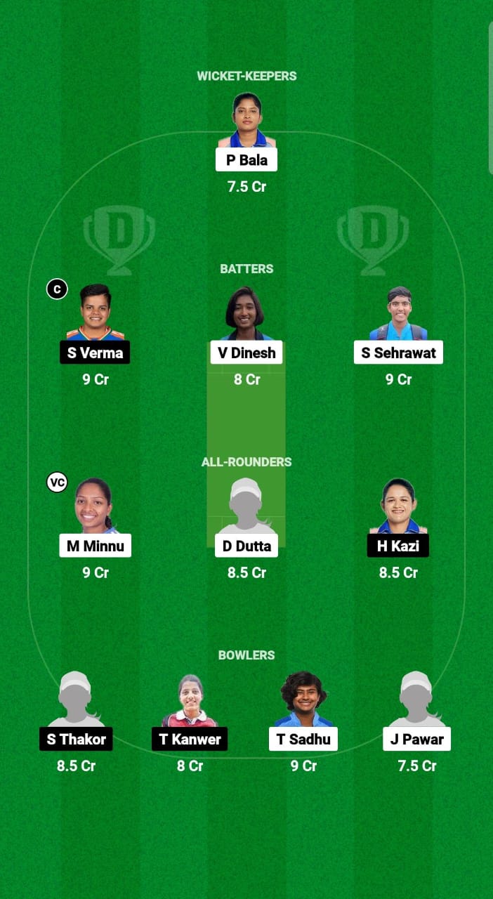 IN-C-W vs IN-D-W Dream11 Prediction Fantasy Cricket Tips Dream11 Team Indian Women's Domestic Challenger Trophy 2024 