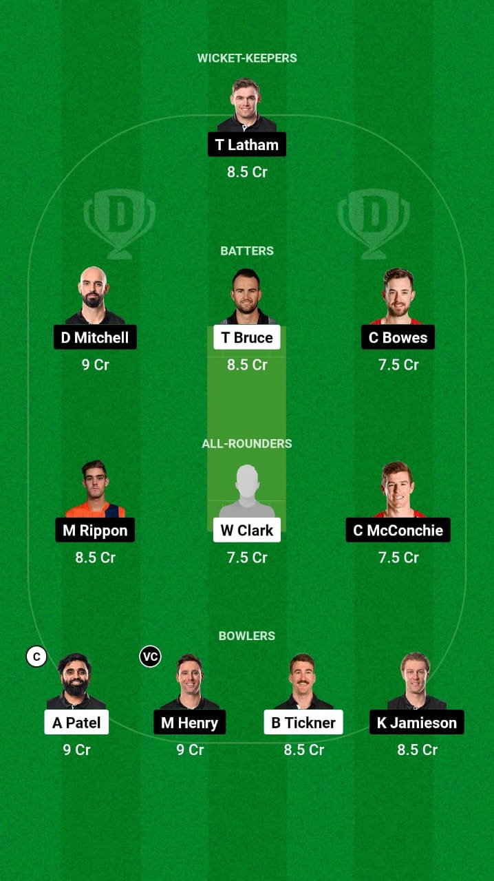 CS vs CTB Dream11 Prediction Fantasy Cricket Tips Dream11 Team Plunket Shield Test 2024 