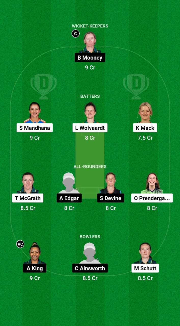 AS-W vs PS-W Dream11 Prediction Fantasy Cricket Tips Dream11 Team WBBL 2024 