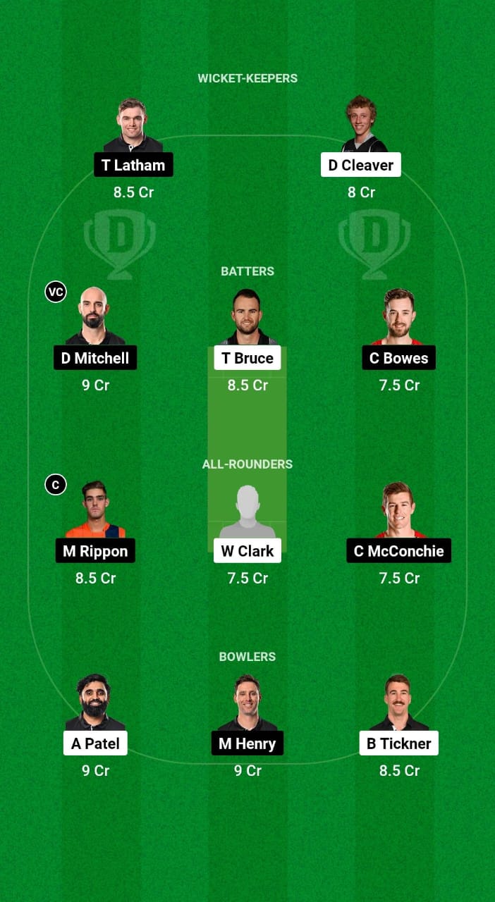 CS vs CTB Dream11 Prediction Fantasy Cricket Tips Dream11 Team Plunket Shield Test 2024 