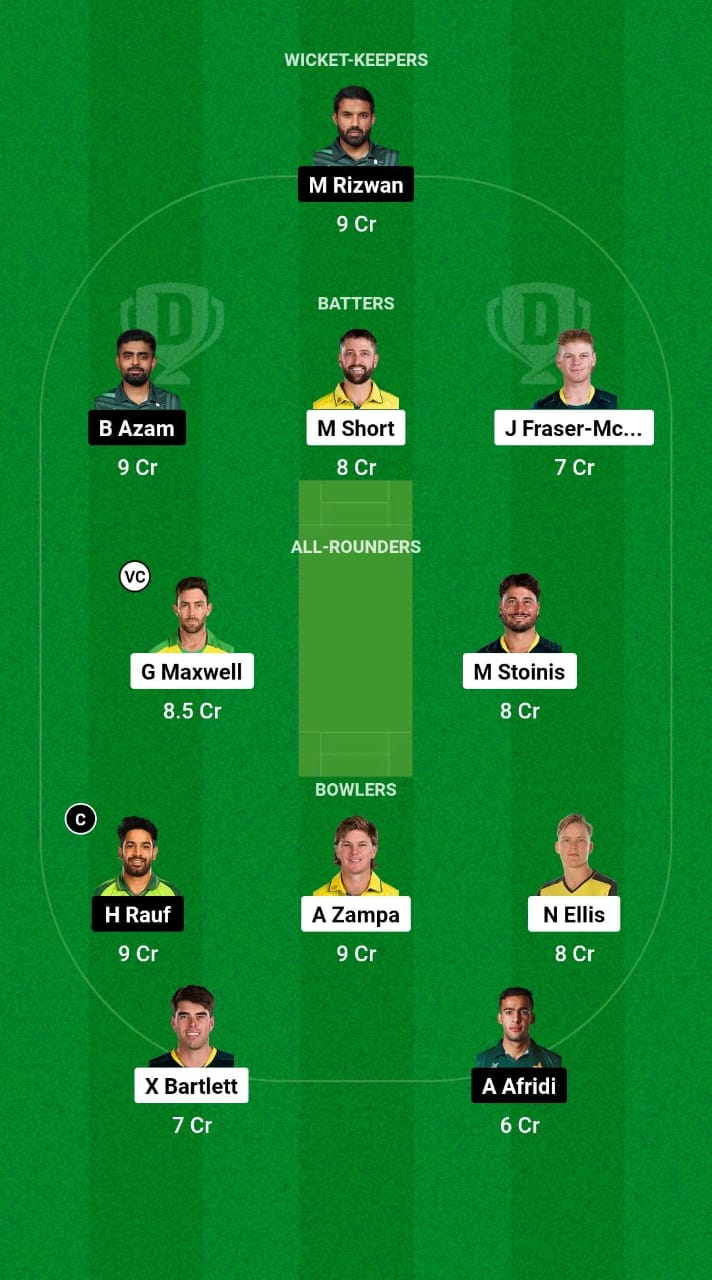 AUS vs PAK Dream11 Prediction Fantasy Cricket Tips Dream11 Team Pakistan Tour of Australia 2024 