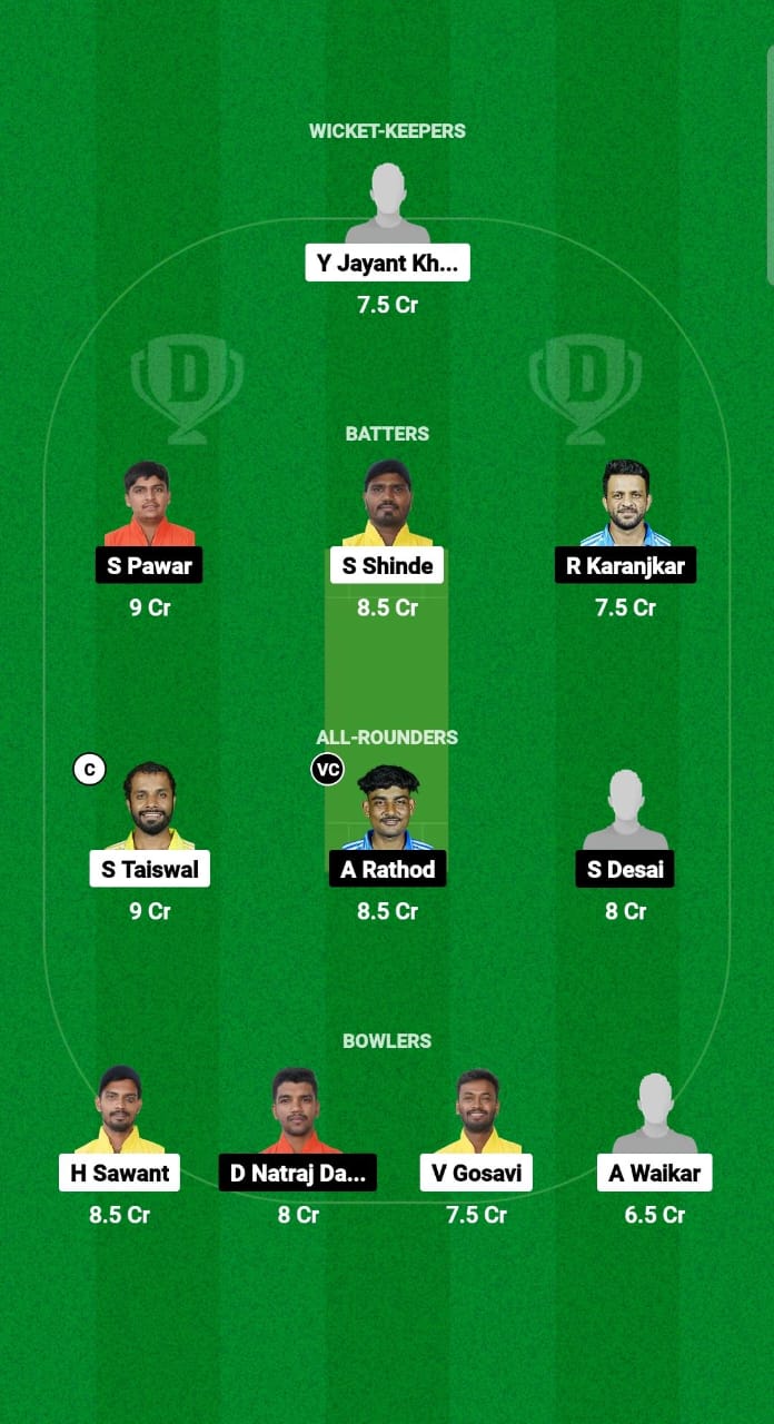 MVA vs APS Dream11 Prediction Fantasy Cricket Tips Dream11 Team Ecole Pune T20 Cup 2024 