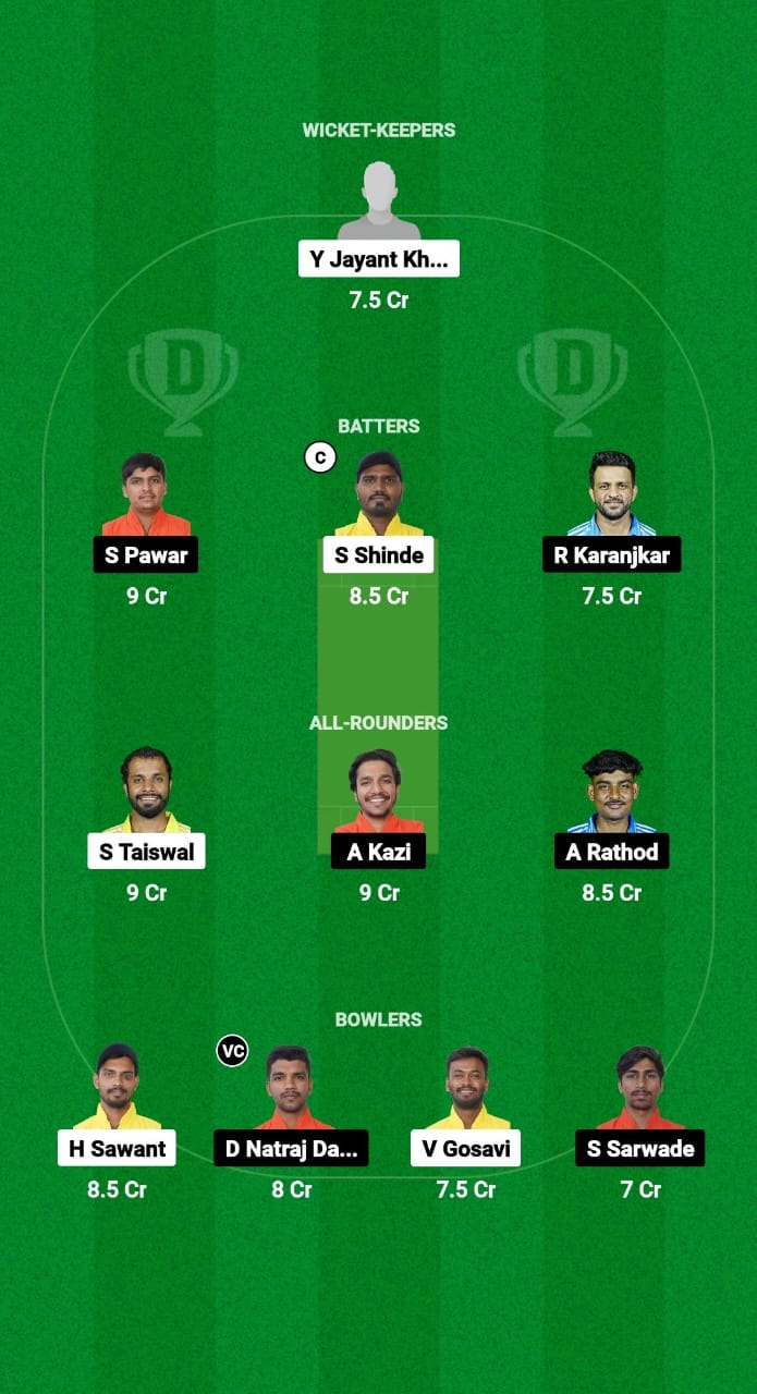 MVA vs APS Dream11 Prediction Fantasy Cricket Tips Dream11 Team Ecole Pune T20 Cup 2024 