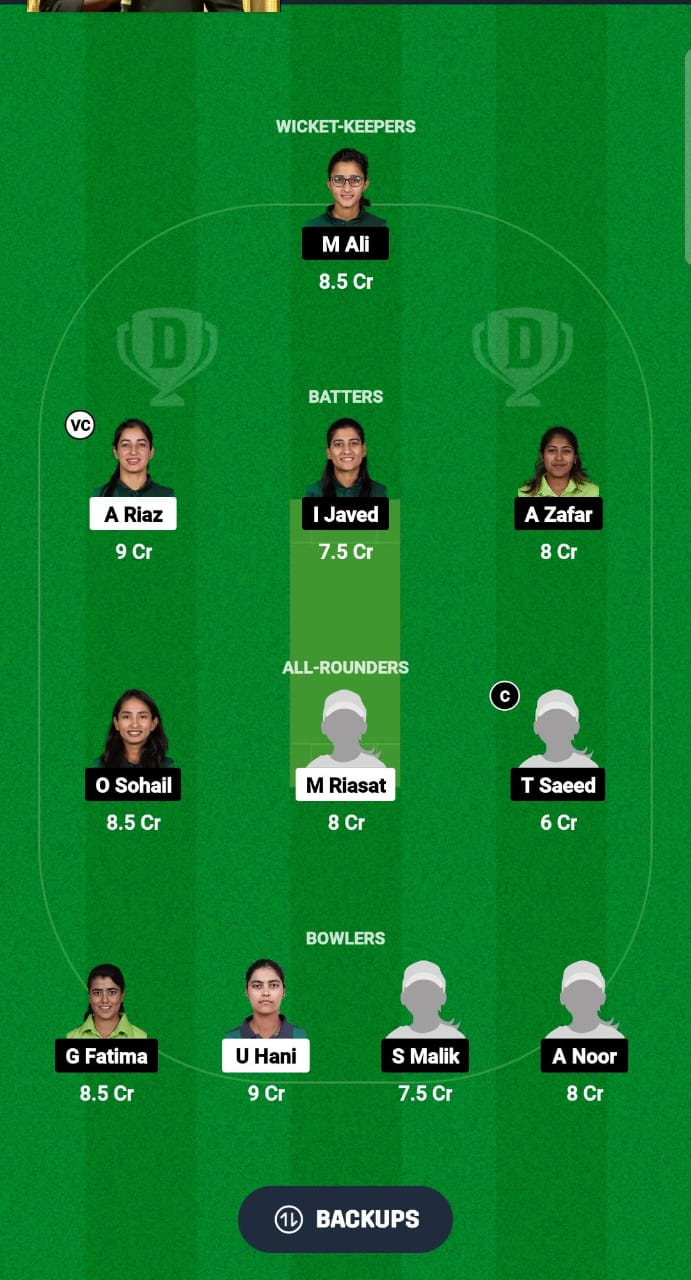 CHA-W vs INV-W Dream11 Prediction Fantasy Cricket Tips Dream11 Team Pakistan Women’s ODD 2024 