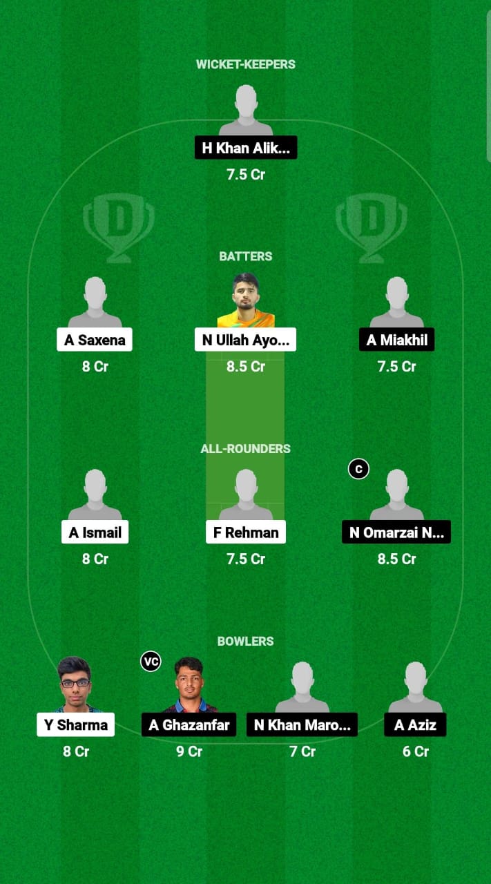 UAE-U19 vs AF-U19 Dream11 Prediction Fantasy Cricket Tips Dream11 Team UAE U19 OD Tri-Series 2024 