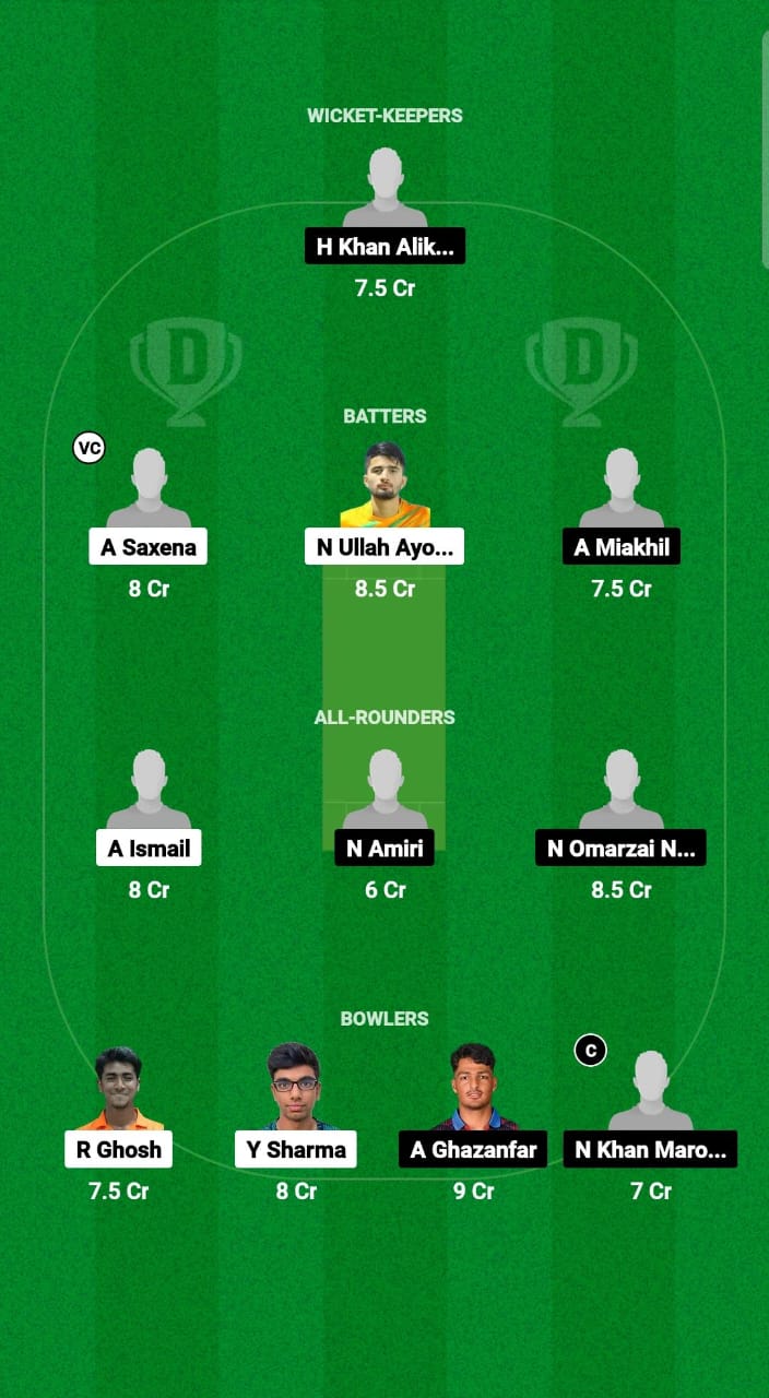 UAE-U19 vs AF-U19 Dream11 Prediction Fantasy Cricket Tips Dream11 Team UAE U19 OD Tri-Series 2024 