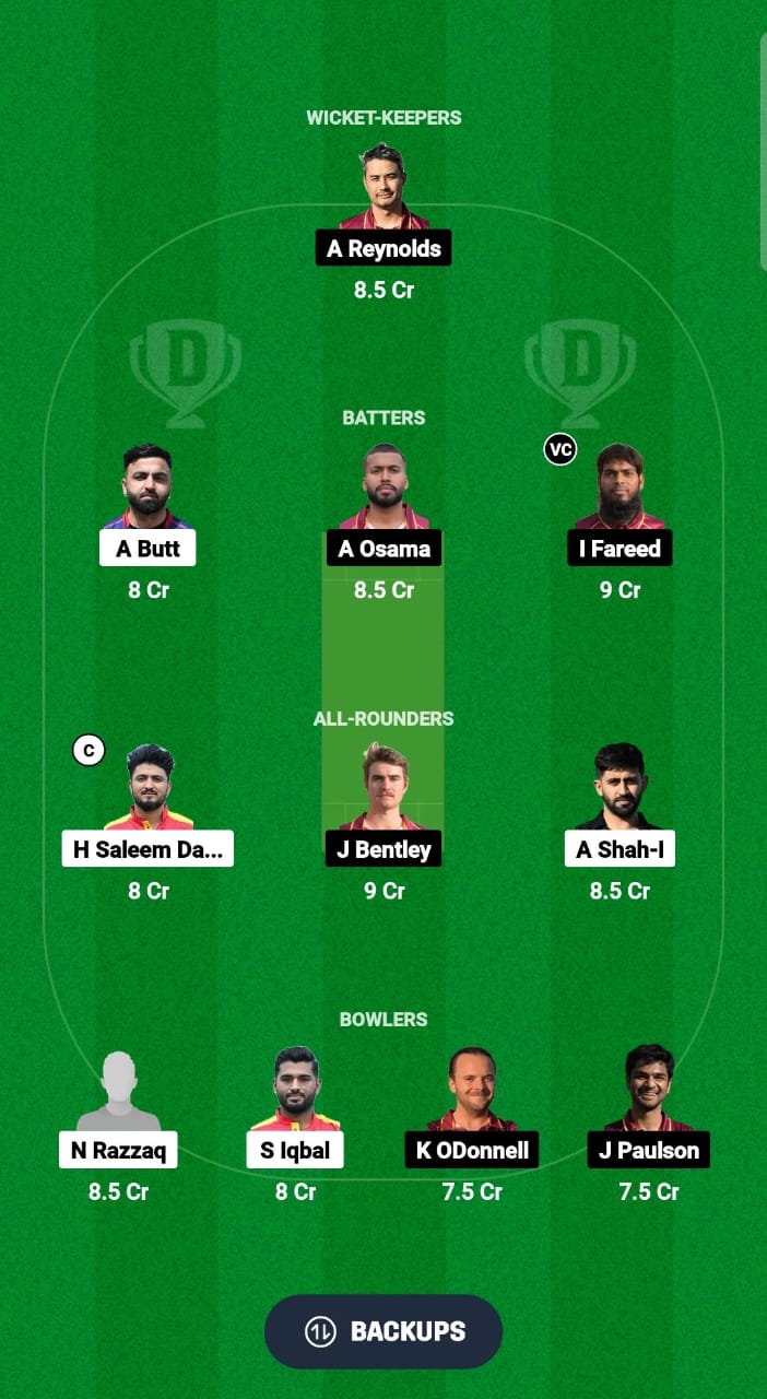 BSH vs BI Dream11 Prediction Fantasy Cricket Tips Dream11 Team ECS T10 Malta 2024 