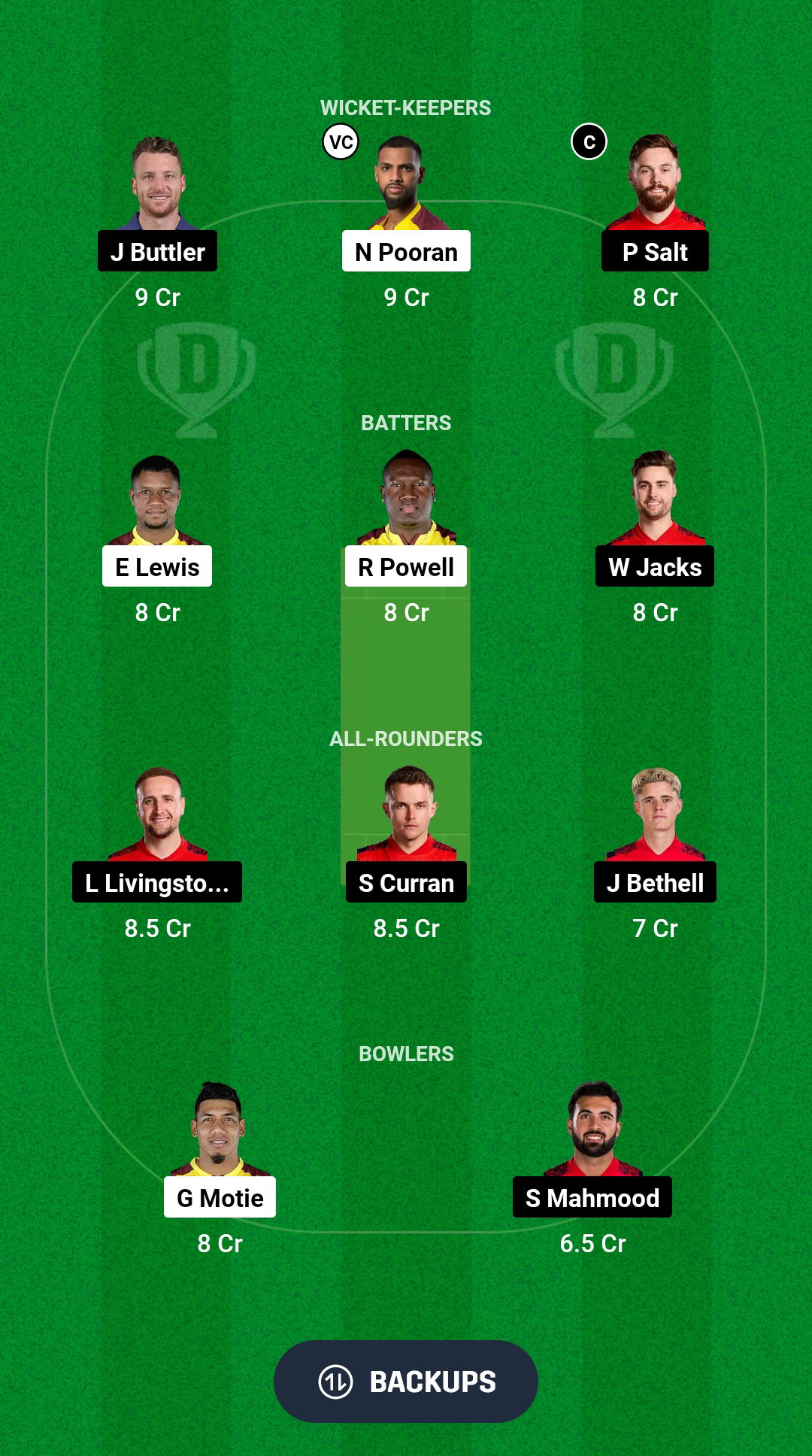 WI vs ENG Dream11 Prediction Fantasy Cricket Tips Dream11 Team England Tour of West Indies 2024 