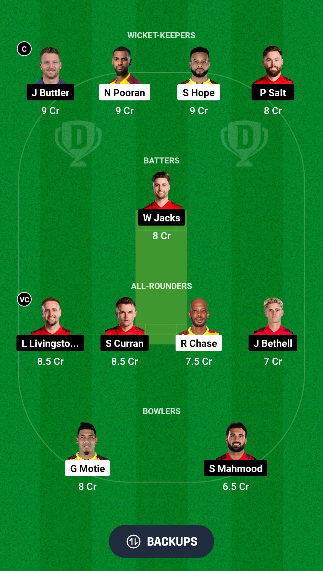 WI vs ENG Dream11 Prediction Fantasy Cricket Tips Dream11 Team England Tour of West Indies 2024 