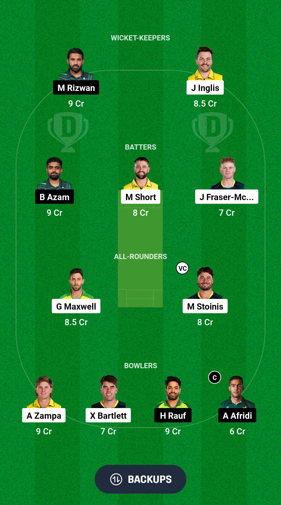 AUS vs PAK Dream11 Prediction Fantasy Cricket Tips Dream11 Team Pakistan Tour of Australia 2024 