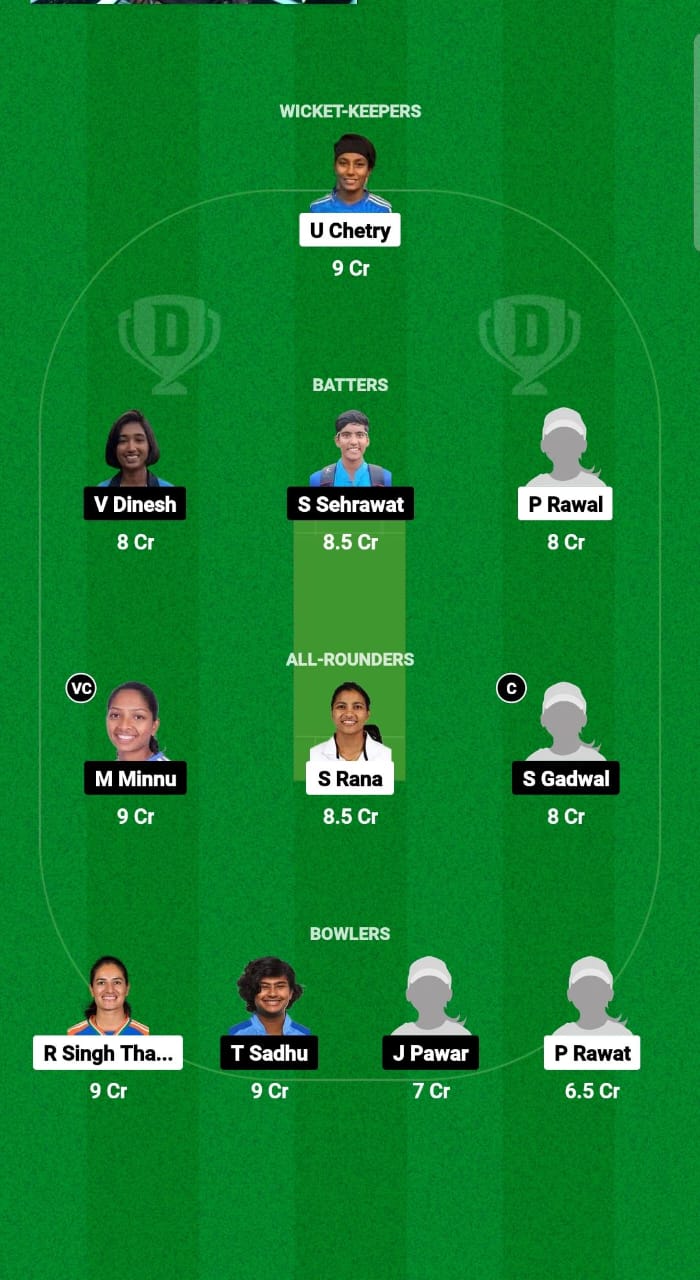 IN-B-W vs IN-C-W Dream11 Prediction Fantasy Cricket Tips Dream11 Team Indian Women's Domestic Challengers Cup 2024 