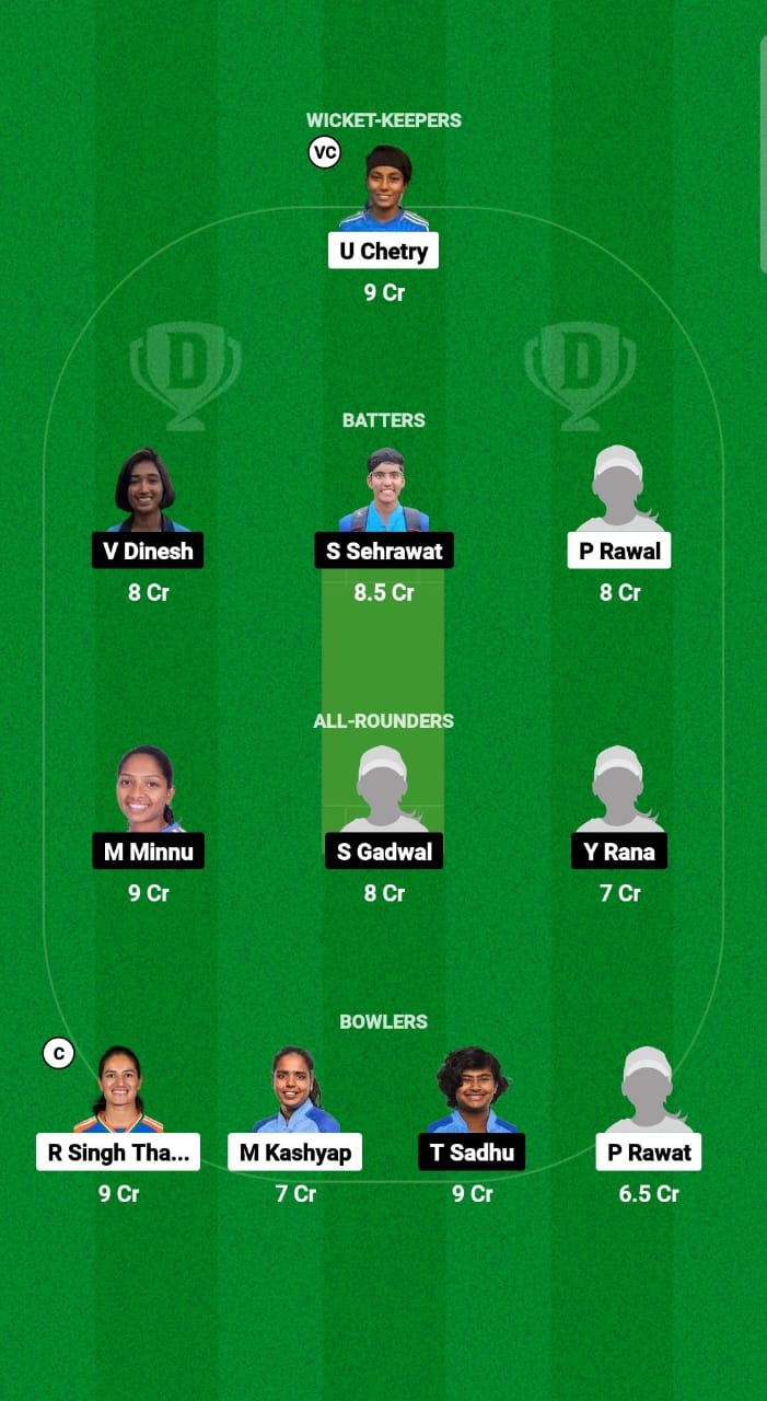 IN-B-W vs IN-C-W Dream11 Prediction Fantasy Cricket Tips Dream11 Team Indian Women's Domestic Challengers Cup 2024 