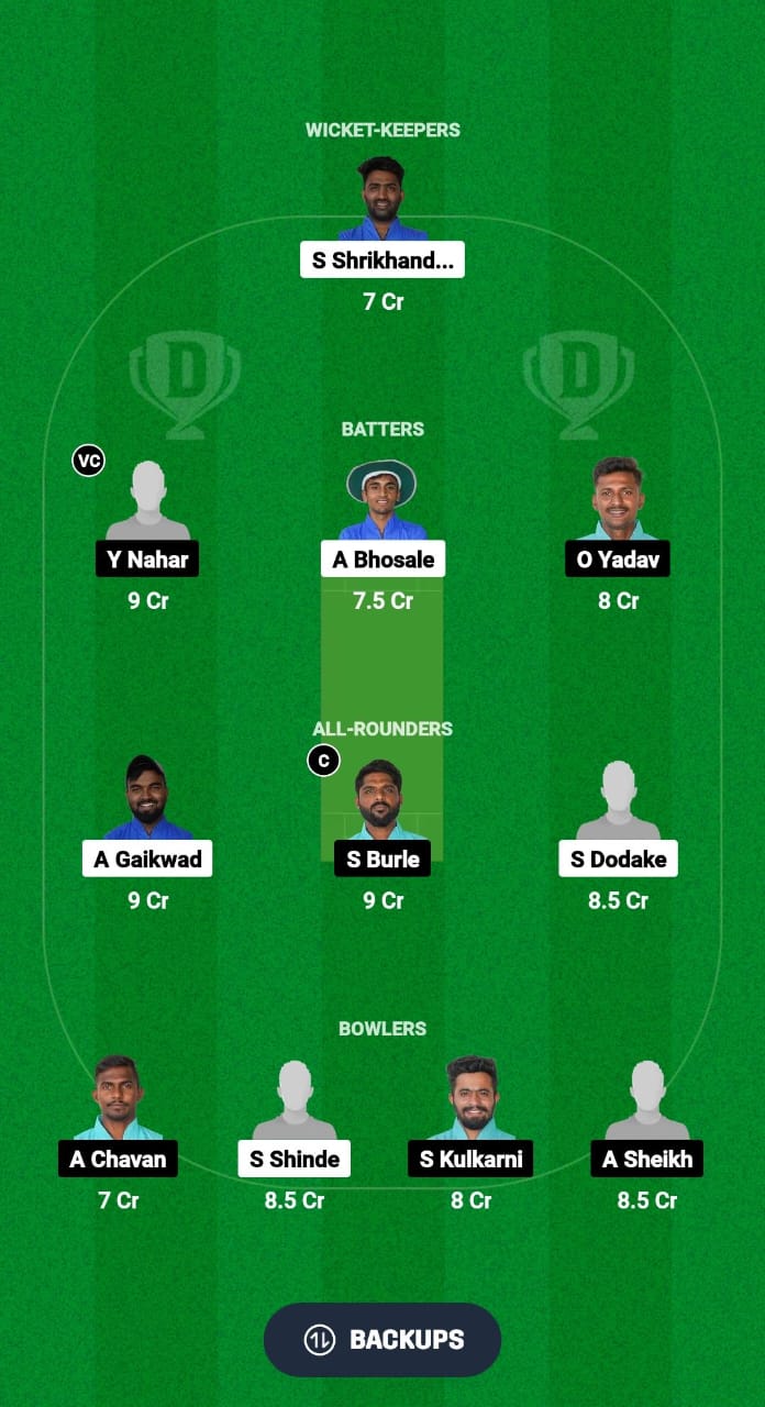 RCU vs SCA Dream11 Prediction Fantasy Cricket Tips Dream11 Team Ecole Pune T20 Cup 2024 