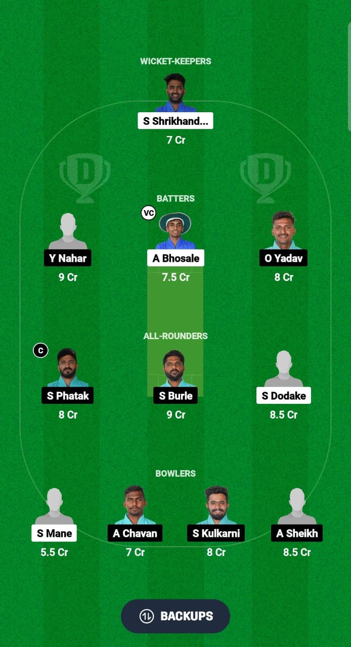 RCU vs SCA Dream11 Prediction Fantasy Cricket Tips Dream11 Team Ecole Pune T20 Cup 2024 