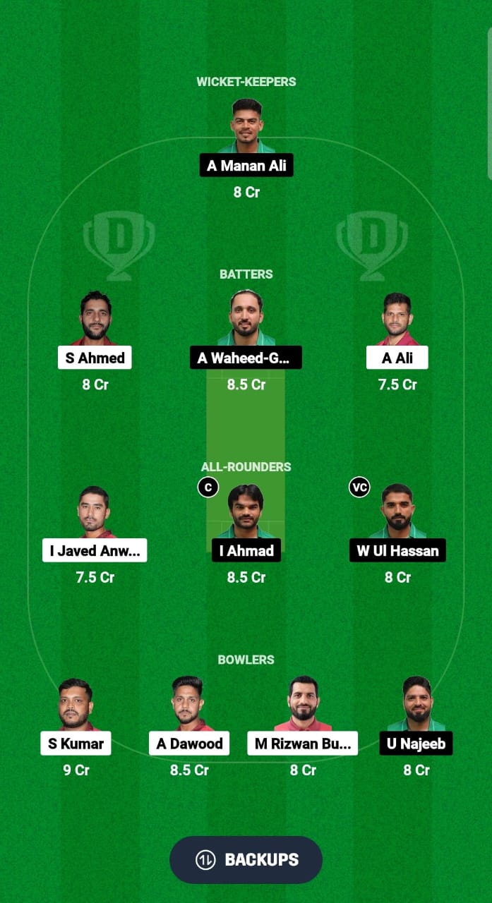 BAH vs SAU Dream11 Prediction Fantasy Cricket Tips Dream11 Team ICC Men's T20 World Cup Asia Qualifier B 2024 