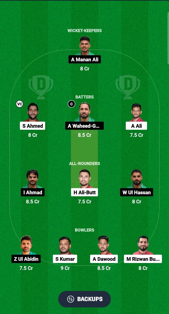 BAH vs SAU Dream11 Prediction Fantasy Cricket Tips Dream11 Team ICC Men's T20 World Cup Asia Qualifier B 2024 