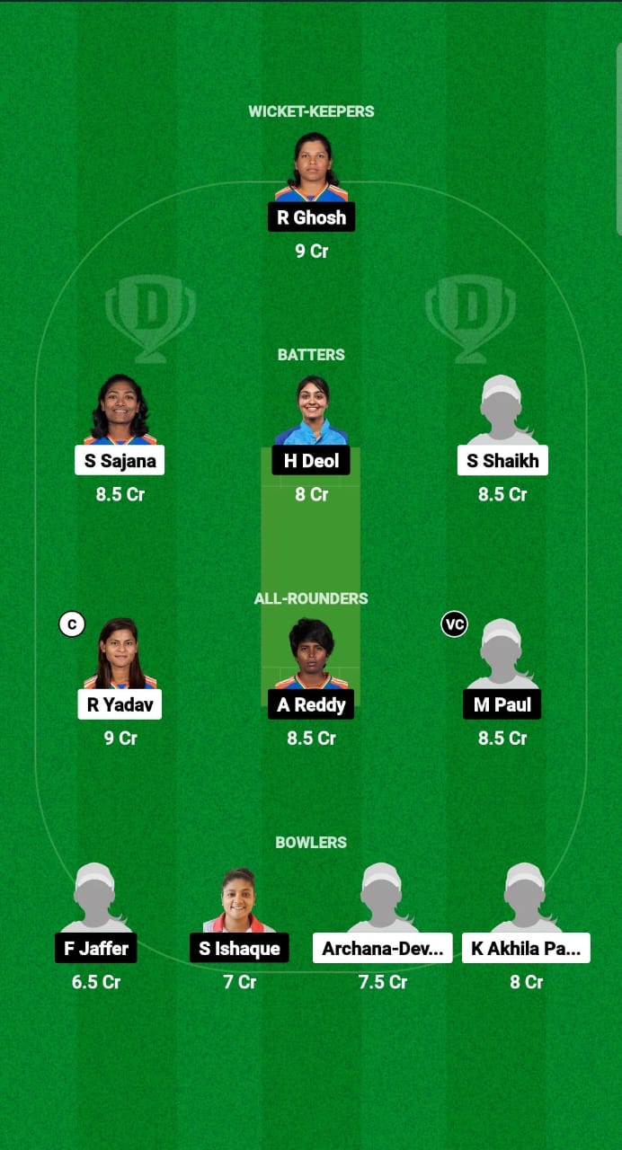 IN-E-W vs IN-A-W Dream11 Prediction Fantasy Cricket Tips Dream11 Team Indian Women's Domestic T20 Challenger Trophy 2024 