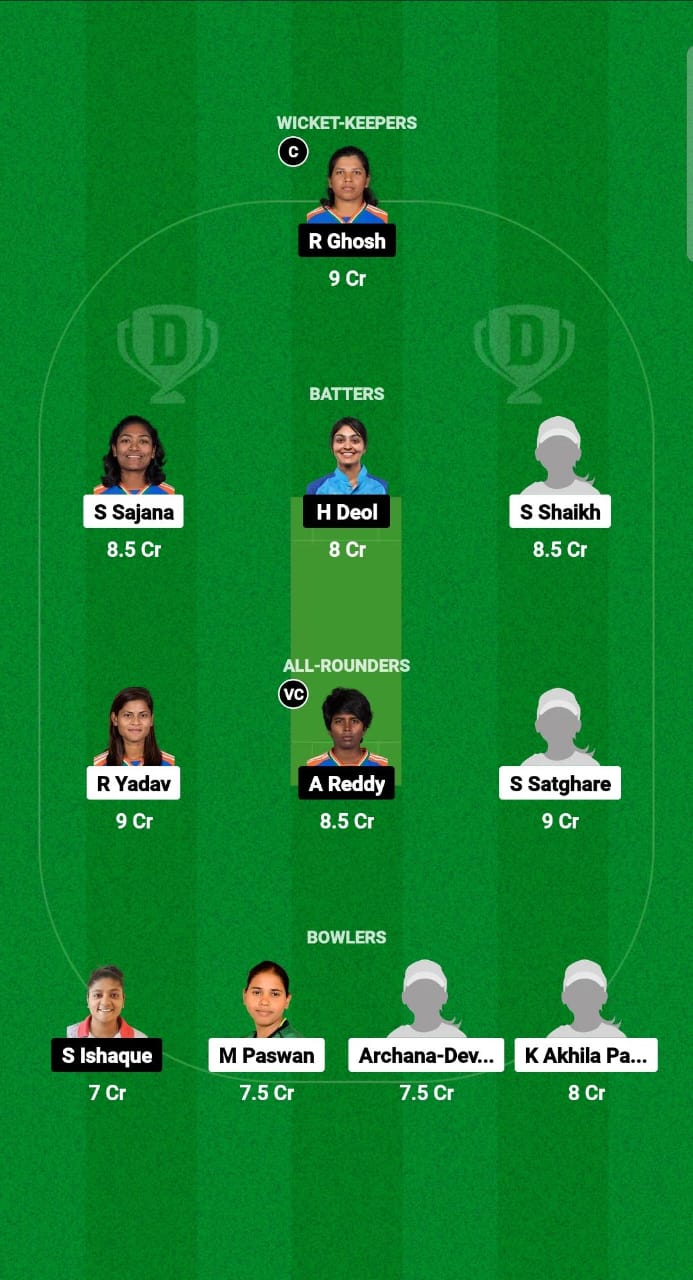 IN-E-W vs IN-A-W Dream11 Prediction Fantasy Cricket Tips Dream11 Team Indian Women's Domestic T20 Challenger Trophy 2024 