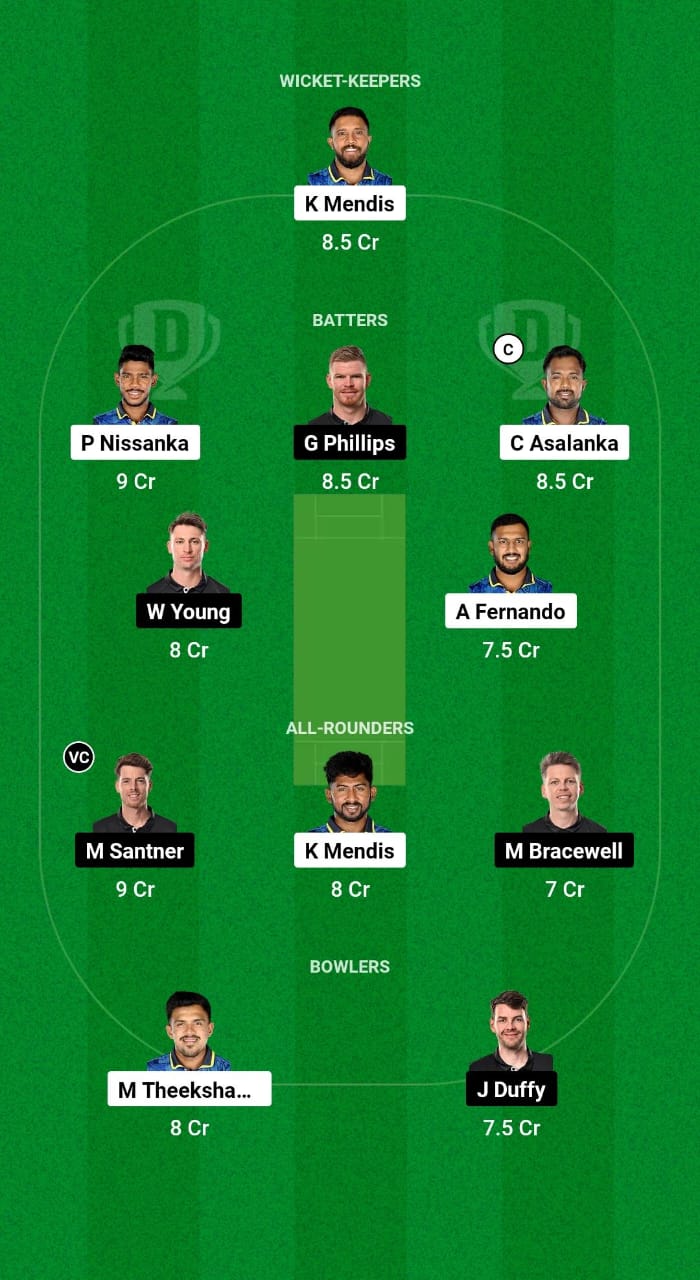 SL vs NZ Dream11 Prediction Fantasy Cricket Tips Dream11 Team New Zealand Tour of Sri Lanka 2024 