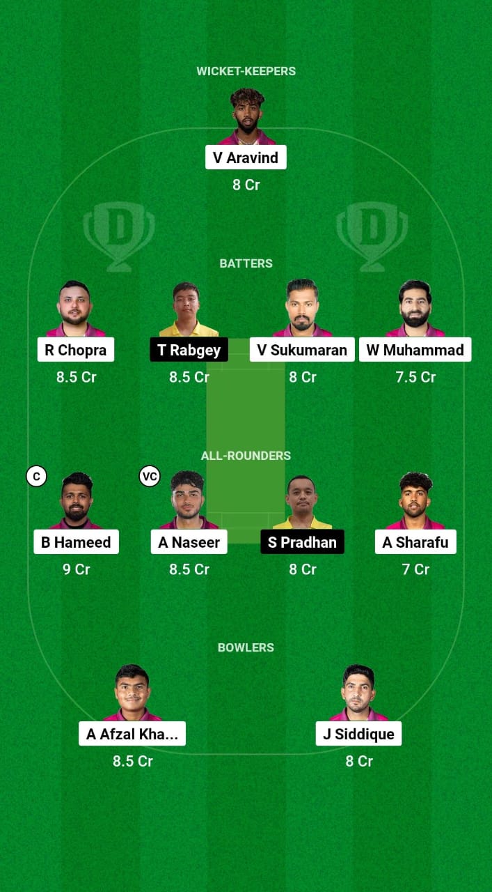 UAE vs BHU Dream11 Prediction Fantasy Cricket Tips Dream11 Team ICC Men's T20 World Cup Asia Qualifier B 2024 