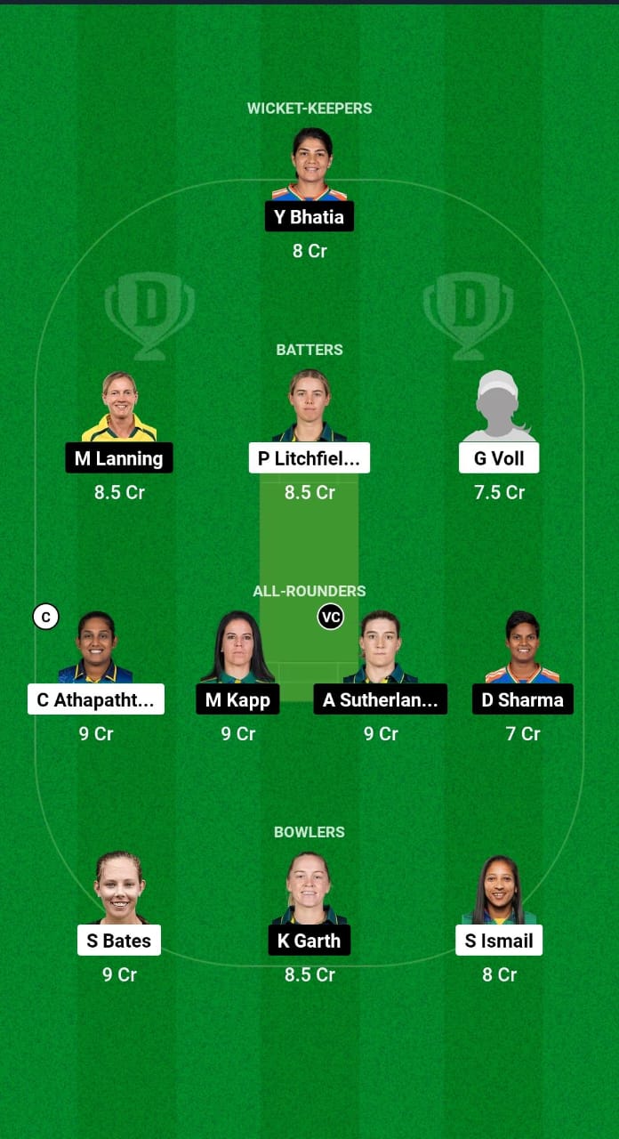 ST-W vs MS-W Dream11 Prediction Fantasy Cricket Tips Dream11 Team WBBL 2024 