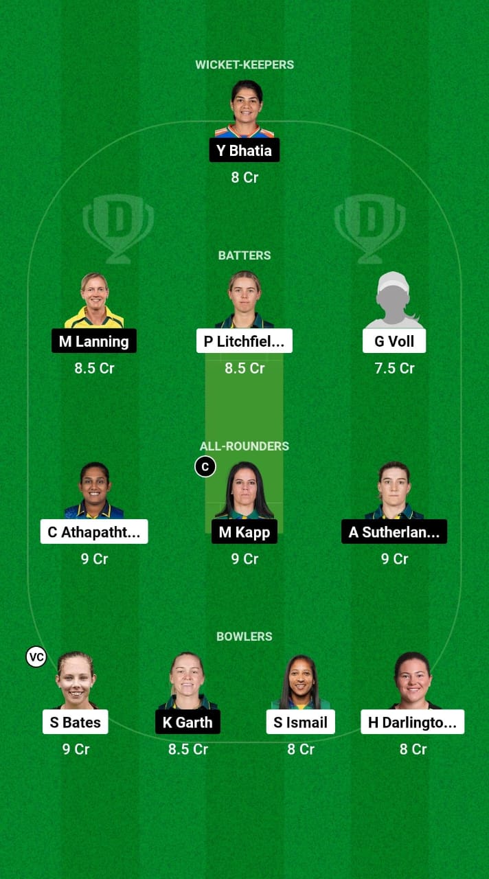 ST-W vs MS-W Dream11 Prediction Fantasy Cricket Tips Dream11 Team WBBL 2024 