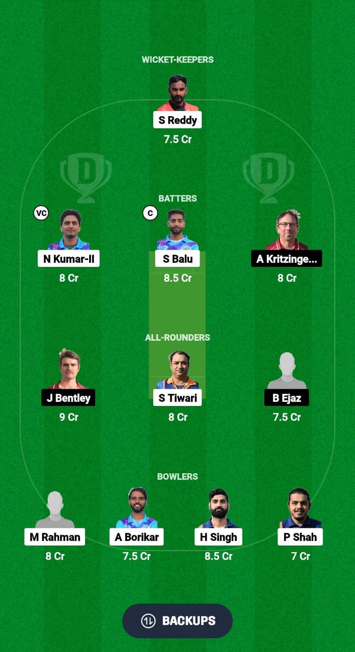 MIB vs Bi Dream11 Prediction Fantasy Cricket Tips Dream11 Team ECS T10 Malta 2024 